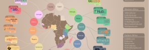 african-tech-hubs